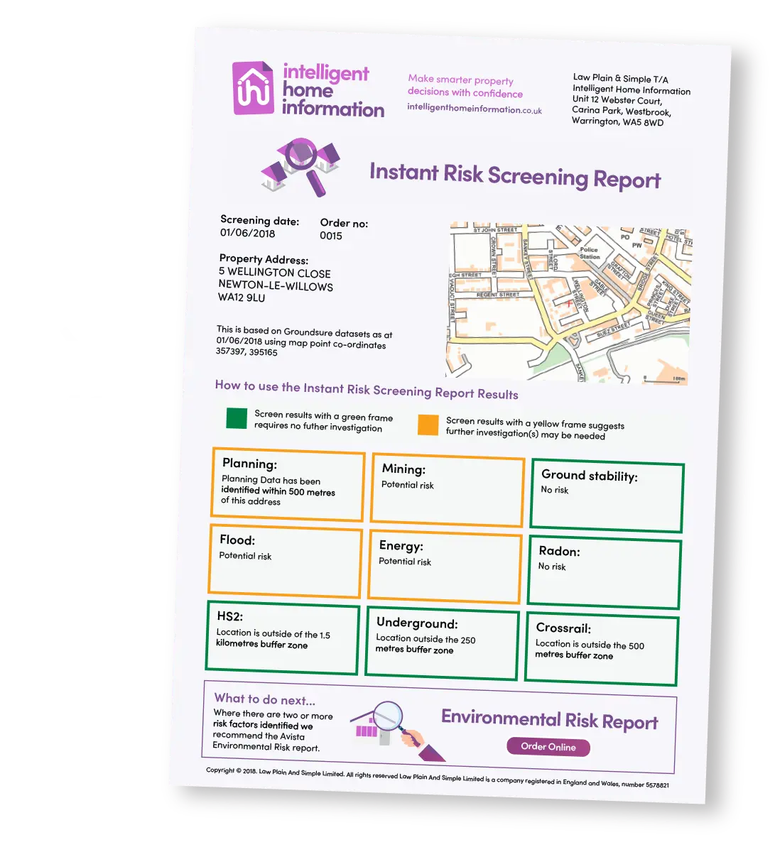 Free Instant Risk Report